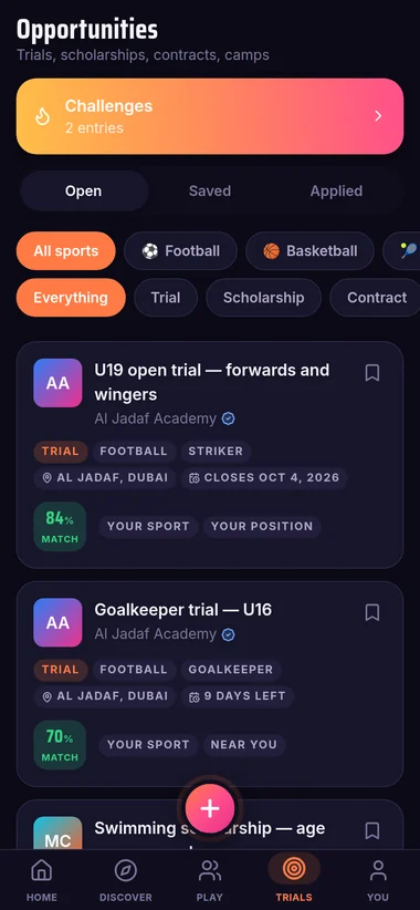Open trials, scholarships and contracts, each with a match percentage